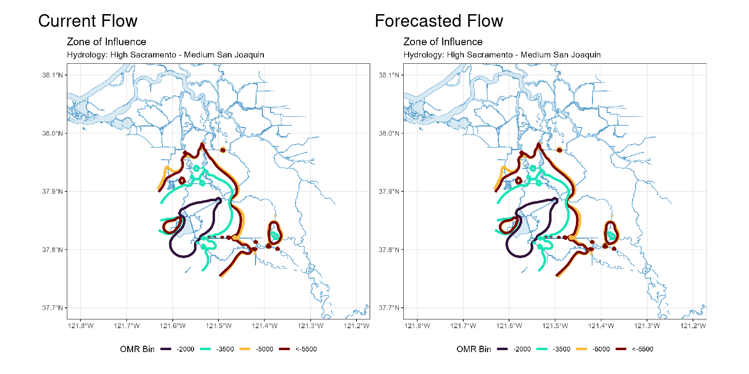 Two-part figure showing results for current hydrology (left) and forecasted hydrology (right). Each map of the Delta shows contour lines for the extent of the hydrologic footprint for different OMRI scenarios (colors).